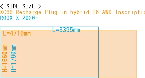 #XC60 Recharge Plug-in hybrid T6 AWD Inscription 2022- + ROOX X 2020-